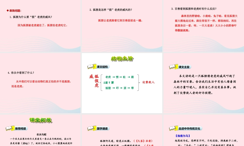 二年级语文下册 课文2 第7课《狐假虎威》（第2课时）课件 苏教版-苏教版小学二年级下册语文课件