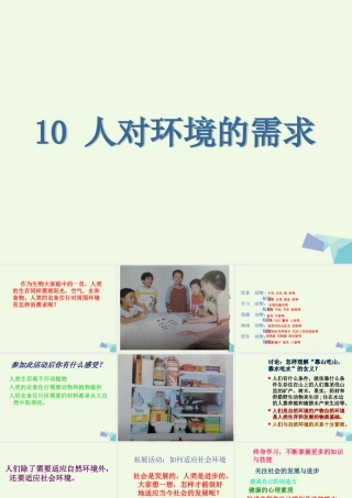 五年级科学上册 第10课 人对环境的需求课件4 冀教版-冀教版小学五年级上册自然科学课件