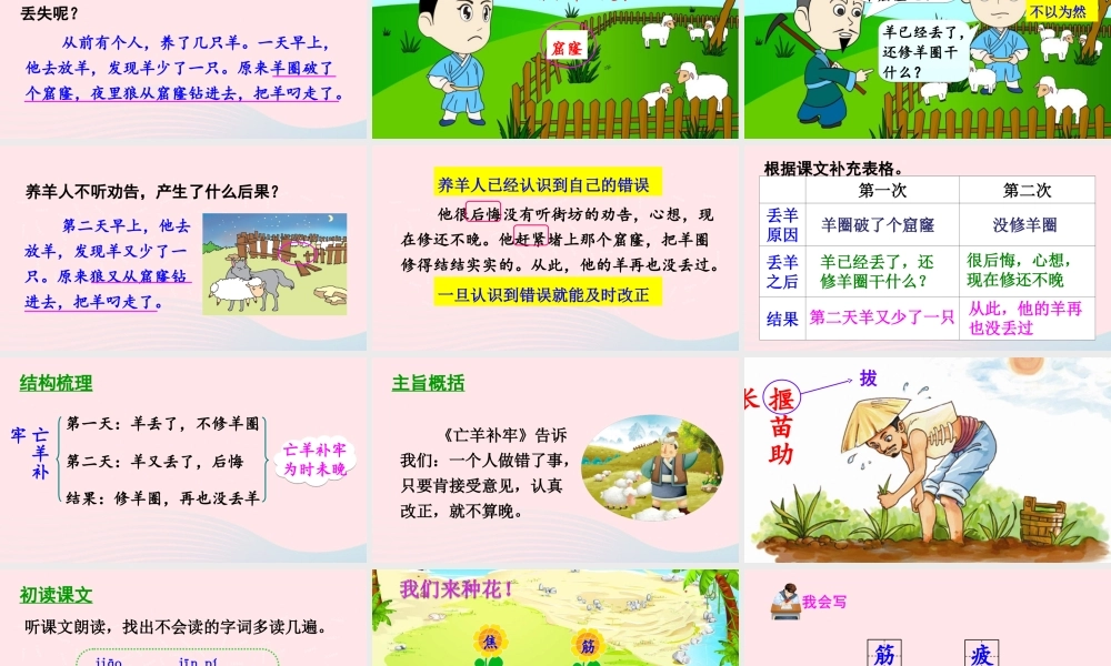 二年级语文下册 课文4 12《寓言二则》教学课件 新人教版-新人教版小学二年级下册语文课件