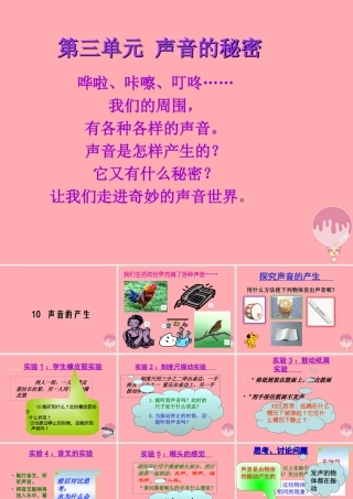 五年级科学上册 第10课 声音的产生课件1 青岛版-青岛版小学五年级上册自然科学课件