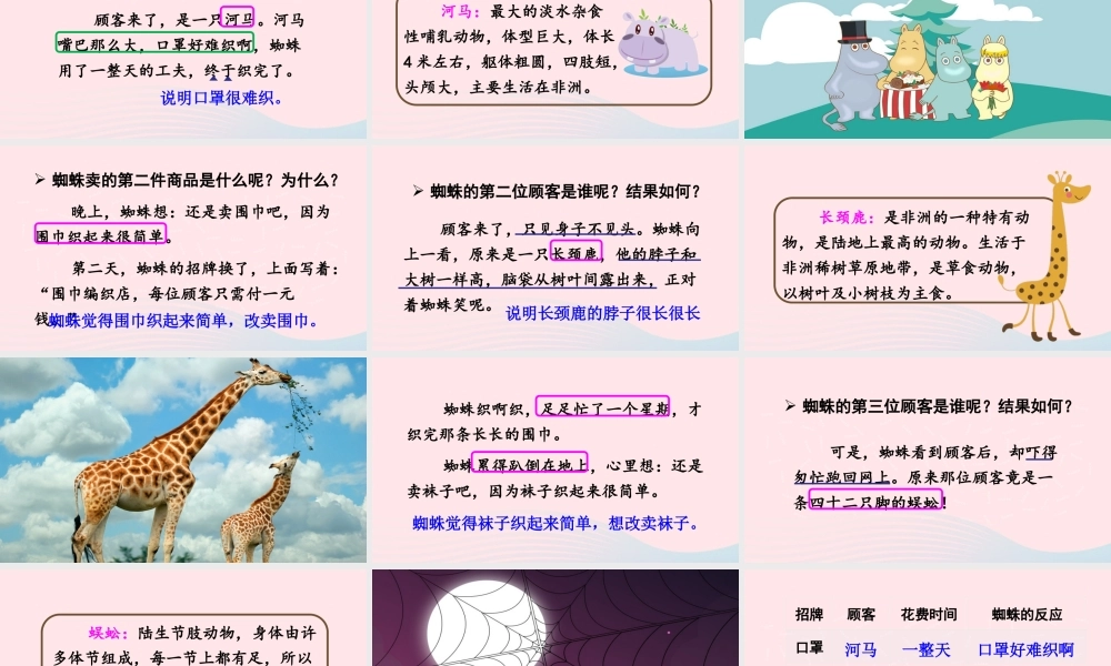 二年级语文下册 课文6 20《蜘蛛开店》教学课件 新人教版-新人教版小学二年级下册语文课件