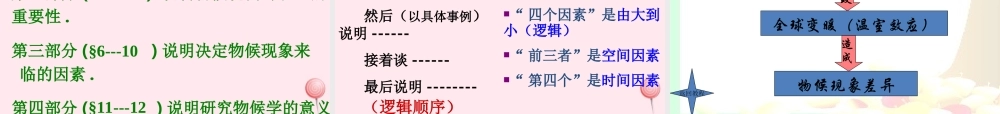 二年级语文下册 第四单元 第17课《大自然的语言》课件2 北京版-北京版小学二年级下册语文课件