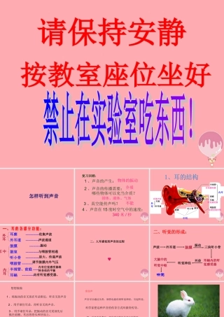 五年级科学上册 第12课 怎样听到声音课件1 青岛版-青岛版小学五年级上册自然科学课件