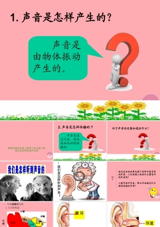 五年级科学上册 第12课 怎样听到声音课件3 青岛版-青岛版小学五年级上册自然科学课件