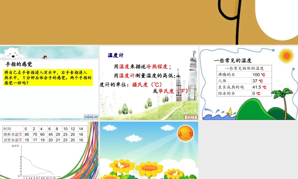 五年级科学上册 第13课 冷水和热水课件1 冀教版-冀教版小学五年级上册自然科学课件