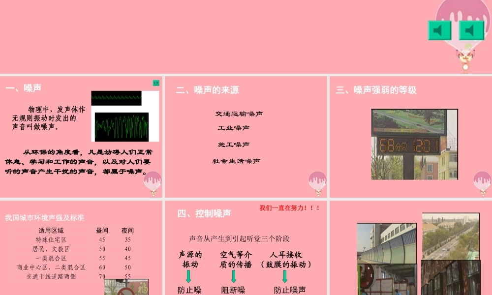 五年级科学上册 第13课 噪声的危害与防治课件1 青岛版-青岛版小学五年级上册自然科学课件