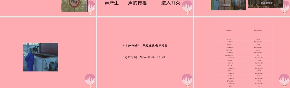 五年级科学上册 第13课 噪声的危害与防治课件1 青岛版-青岛版小学五年级上册自然科学课件