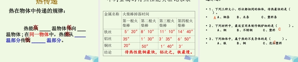 五年级科学上册 第14课 传热比赛课件1 冀教版-冀教版小学五年级上册自然科学课件