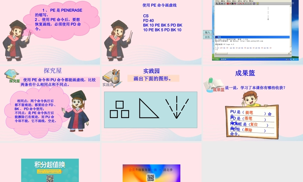 五年级信息技术上册 第3课《画虚线》课件1 苏科版-苏科版小学五年级上册信息技术课件