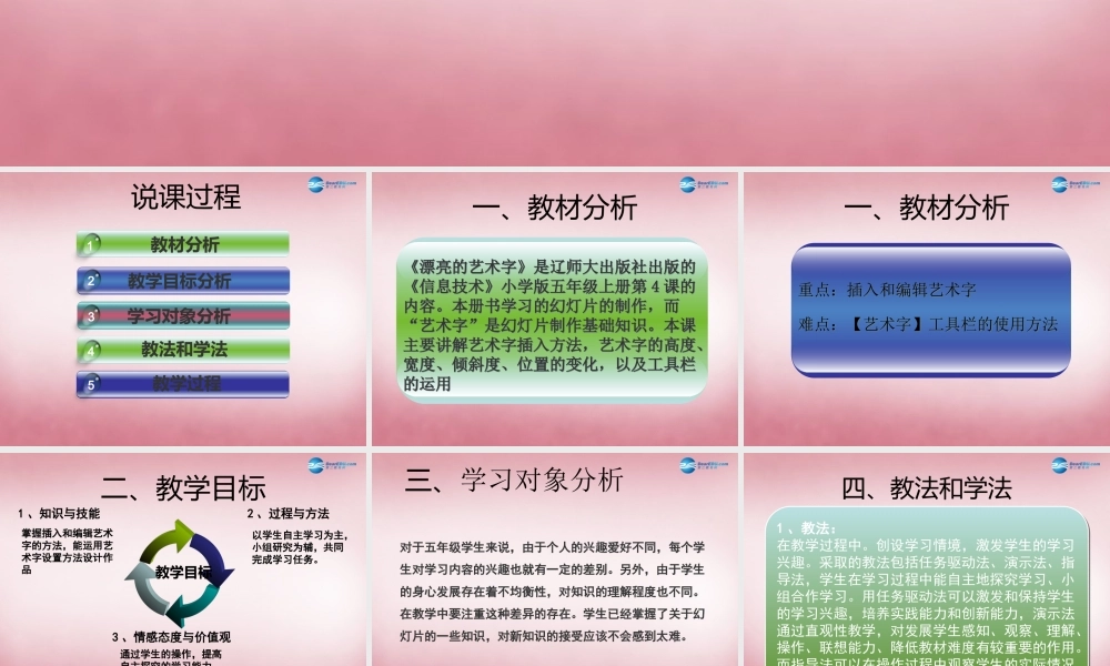 五年级信息技术上册 第4课 漂亮的艺术字课件