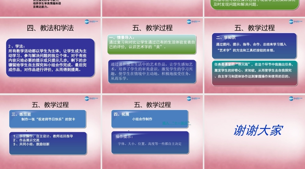 五年级信息技术上册 第4课 漂亮的艺术字课件