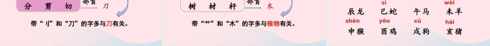 二年级语文下册 识字《语文园地三》教学课件 新人教版-新人教级下册语文课件