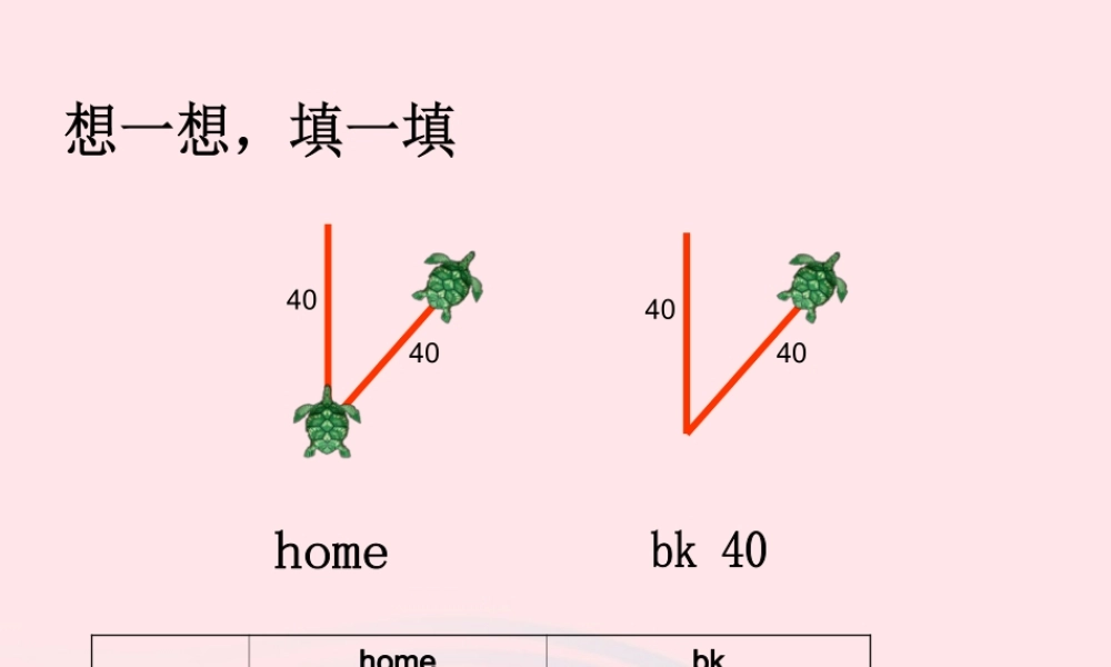 五年级信息技术上册 第4课《画蒲公英》课件2 苏科版-苏科版小学五年级上册信息技术课件