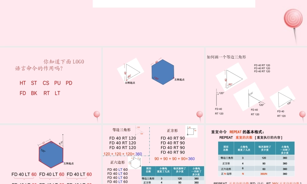 五年级信息技术上册 第5课《画正方形》课件2 苏科版-苏科版小学五年级上册信息技术课件