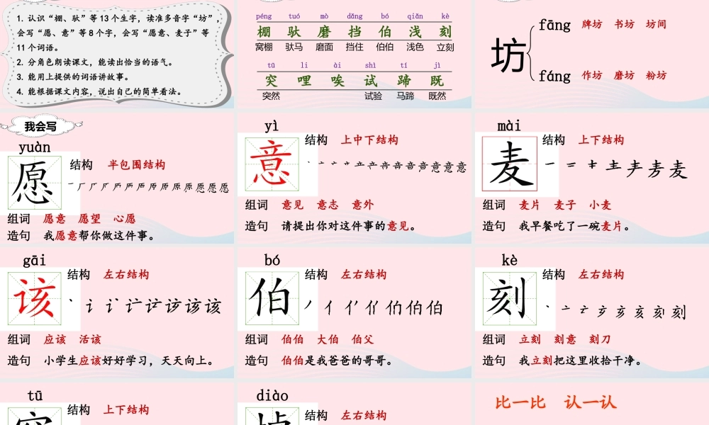 二年级语文下册 课文4 14 小马过河课堂教学课件 新人教版-新人教版小学二年级下册语文课件