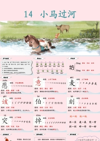 二年级语文下册 课文4 14 小马过河课堂教学课件 新人教版-新人教版小学二年级下册语文课件
