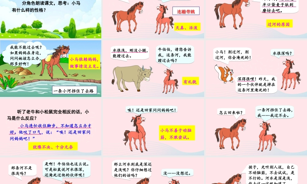 二年级语文下册 课文4 14《小马过河》教学课件 新人教版-新人教版小学二年级下册语文课件