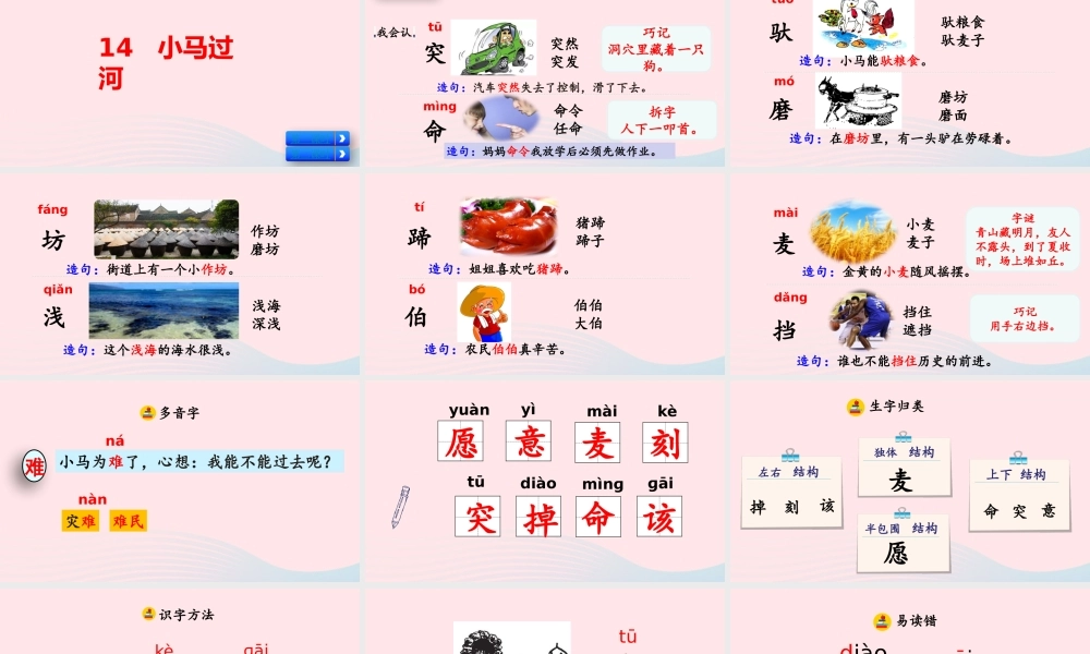 二年级语文下册 课文4 14《小马过河》教学课件 新人教版-新人教级下册语文课件