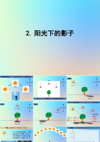 五年级科学上册 光 2阳光下的影子课件 教科版-教科版小学五年级上册自然科学课件