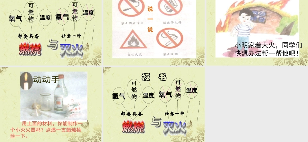 五年级科学上册 燃烧和灭火课件1 新人教版