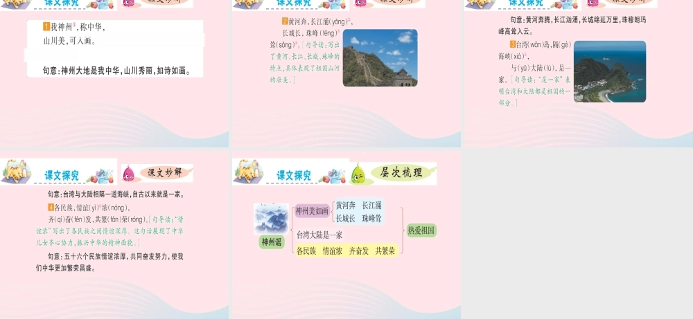 二年级语文下册 识字 1 神州谣课件1 新人教版-新人教版小学二年级下册语文课件
