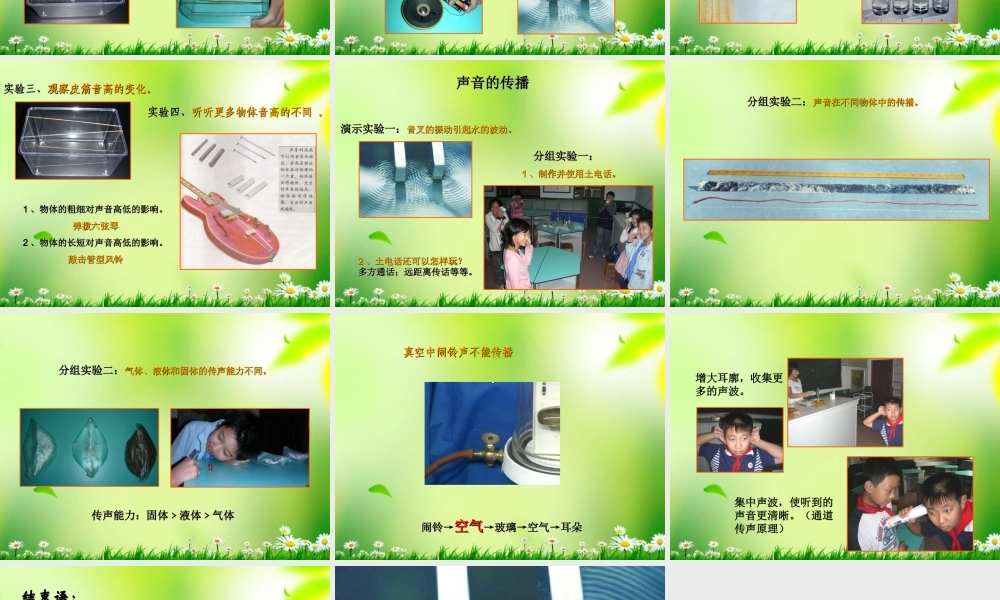 五年级科学上册 声音的产生 4课件 青岛版