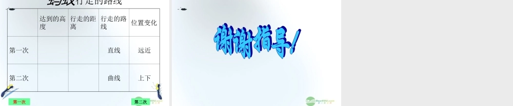 五年级科学上册 斜面 5课件 青岛版