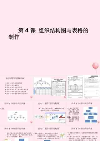 五年级信息技术上册 第一单元 制作多媒体演示文稿 第4课《表格和组织结构图》课件 新人教版（三起）-新人教版小学五年级上册信息技术课件