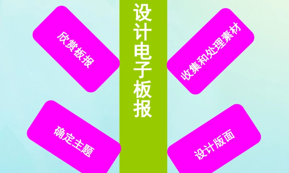 五年级信息技术上册 第一课《电子板报》《设计电子板报》课件 河大版-河大版小学五年级上册信息技术课件