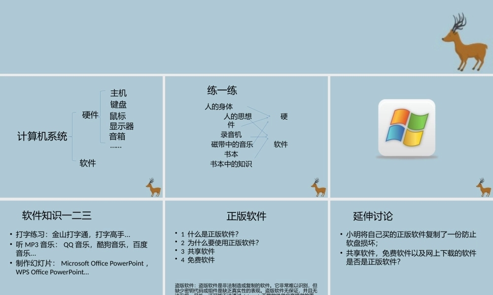 五年级信息技术上册 第一课《计算机的软件》课件 川教版-川教版小学五年级上册信息技术课件