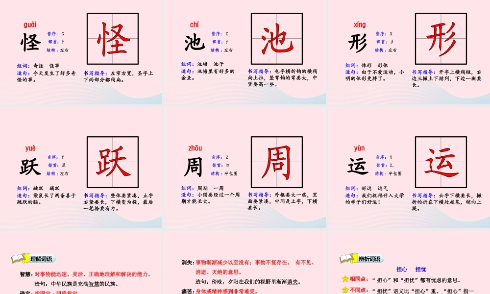 二年级语文下册 课文4 第17课《智慧鸟信箱》（第1课时）课件 苏教版-苏教版小学二年级下册语文课件