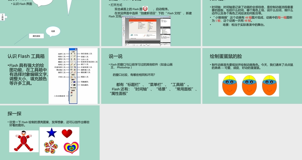 五年级信息技术下册 第二课 走进Flash《认识FLASH》课件1 河大版-河大版小学五年级下册信息技术课件