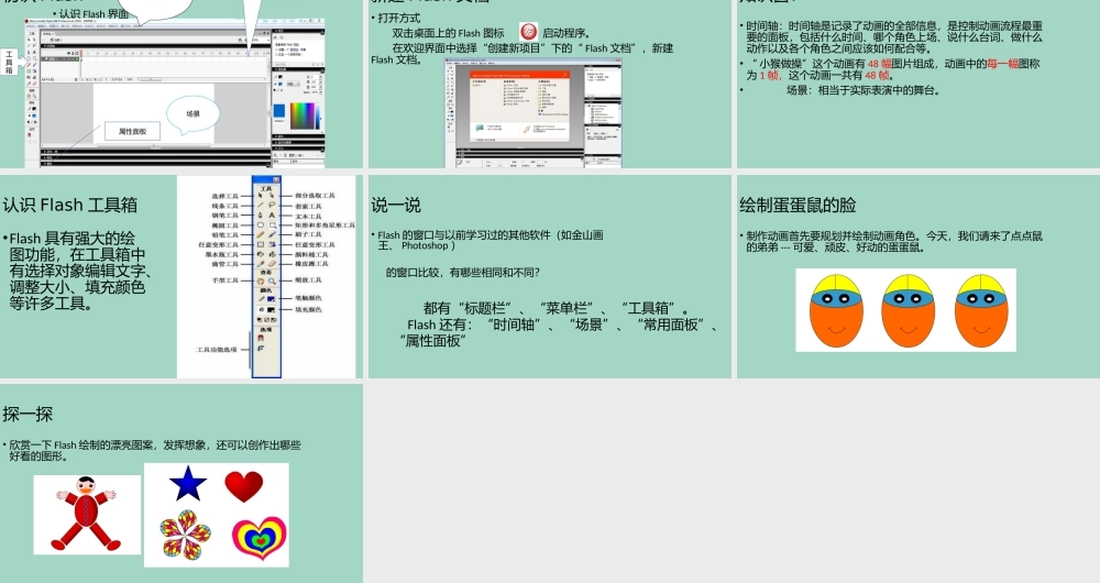 五年级信息技术下册 第二课 走进Flash《认识FLASH》课件2 河大版-河大版小学五年级下册信息技术课件