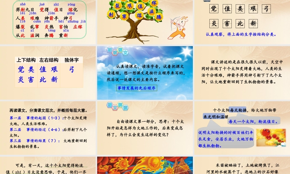 二年级语文下册 课文7 25 羿射九日课件1 新人教版-新人教版小学二年级下册语文课件