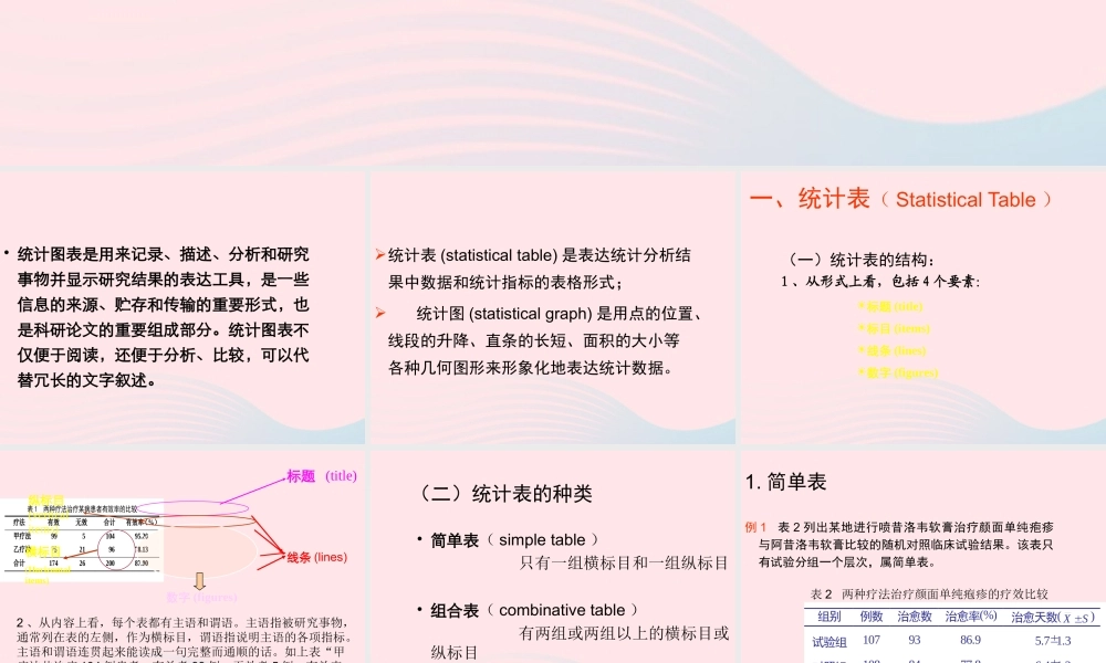 五年级信息技术下册 第一单元 数据表处理 第5课《建立统计图表》课件 新人教版（三起）-新人教版小学五年级下册信息技术课件