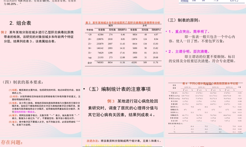 五年级信息技术下册 第一单元 数据表处理 第5课《建立统计图表》课件 新人教版（三起）-新人教版小学五年级下册信息技术课件