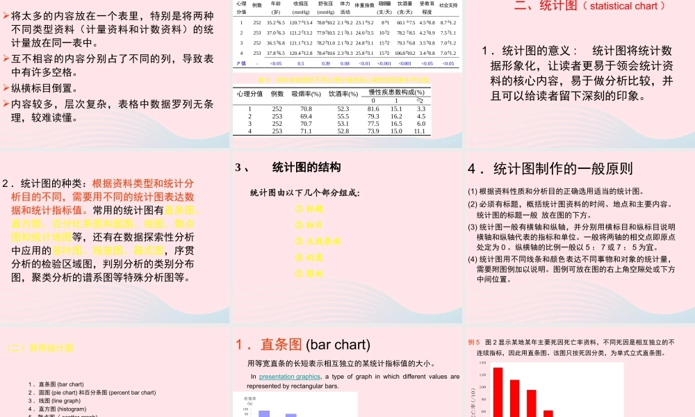 五年级信息技术下册 第一单元 数据表处理 第5课《建立统计图表》课件 新人教版（三起）-新人教版小学五年级下册信息技术课件