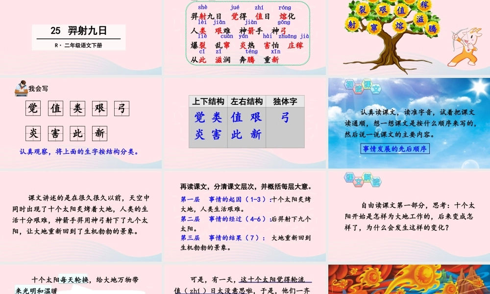 二年级语文下册 课文7 25《羿射九日》教学课件 新人教版-新人教版小学二年级下册语文课件