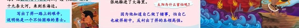 二年级语文下册 课文7 25《羿射九日》教学课件 新人教版-新人教版小学二年级下册语文课件