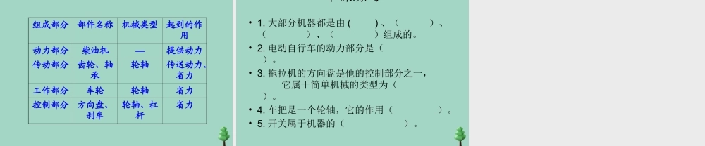 五年级科学下册 第1单元 巧妙的用力 第5课《自行车》课件2 冀人版-人教版小学五年级下册自然科学课件