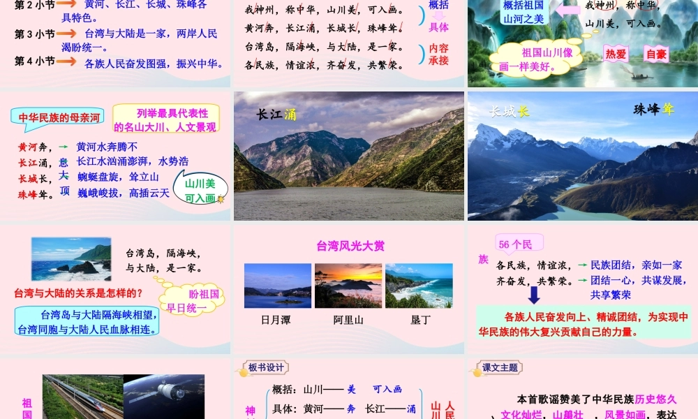 二年级语文下册 识字1《神州谣》教学课件1 新人教版-新人教版小学二年级下册语文课件