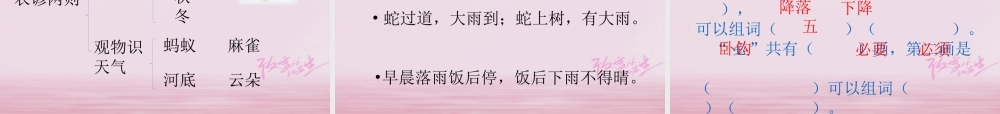 二年级语文下册 识字二 农谚两则课件 西师大版-西师大版小学二年级下册语文课件
