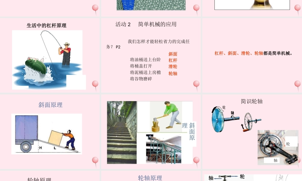 五年级科学下册 第1课《怎样才能省力》课件1 冀教版-冀教版小学五年级下册自然科学课件