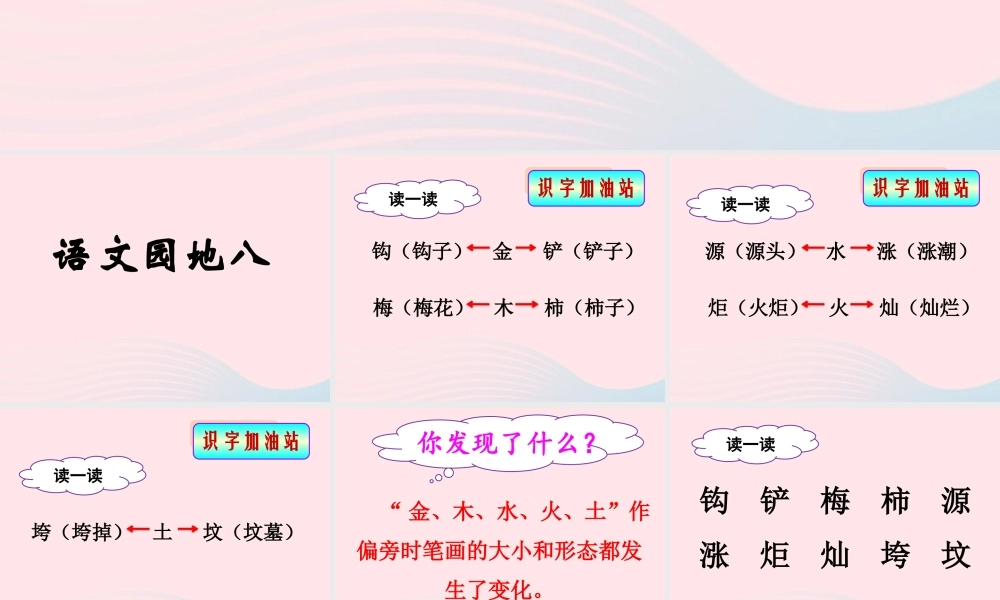 二年级语文下册 课文7 语文园地八（第1课时）课件 新人教版-新人教版小学二年级下册语文课件