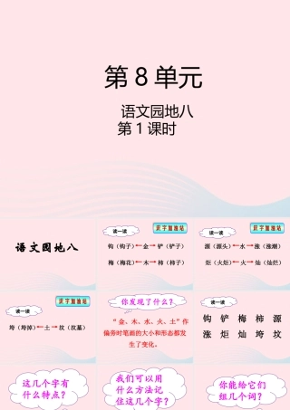 二年级语文下册 课文7 语文园地八（第1课时）课件 新人教版-新人教版小学二年级下册语文课件