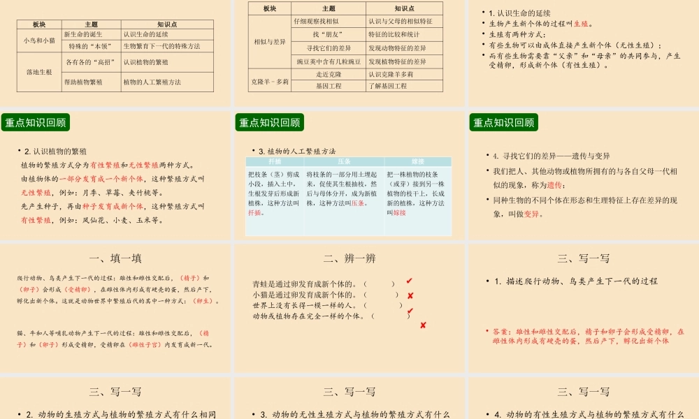 五年级科学下册 第2单元 生命的延续复习课件 冀人版-人教版小学五年级下册自然科学课件