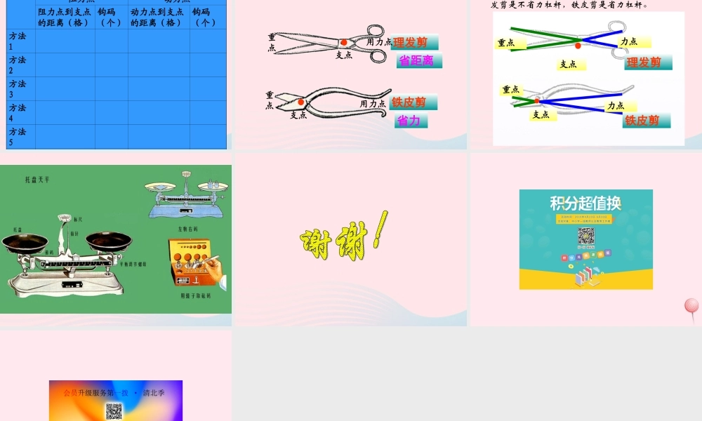 五年级科学下册 第2课《撬棍的学问》课件4 冀教版-冀教版小学五年级下册自然科学课件