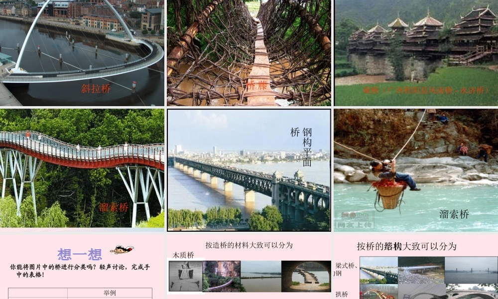 五年级科学上册 第16课《桥》课件（3） 鄂教版-鄂教版小学五年级上册自然科学课件