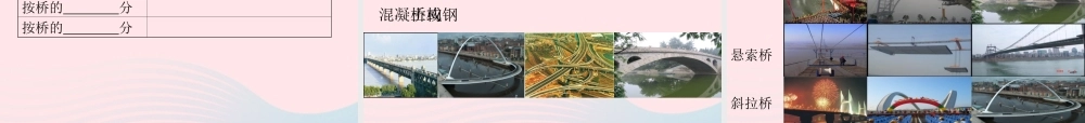 五年级科学上册 第16课《桥》课件（3） 鄂教版-鄂教版小学五年级上册自然科学课件