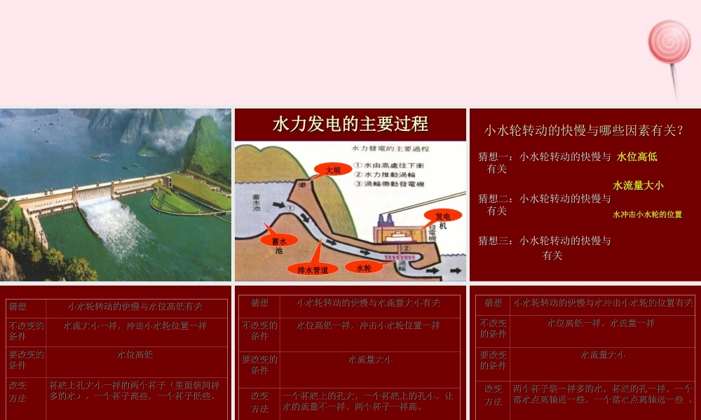 五年级科学下册 第12课《水力发电站》课件1 鄂教版-鄂教版小学五年级下册自然科学课件